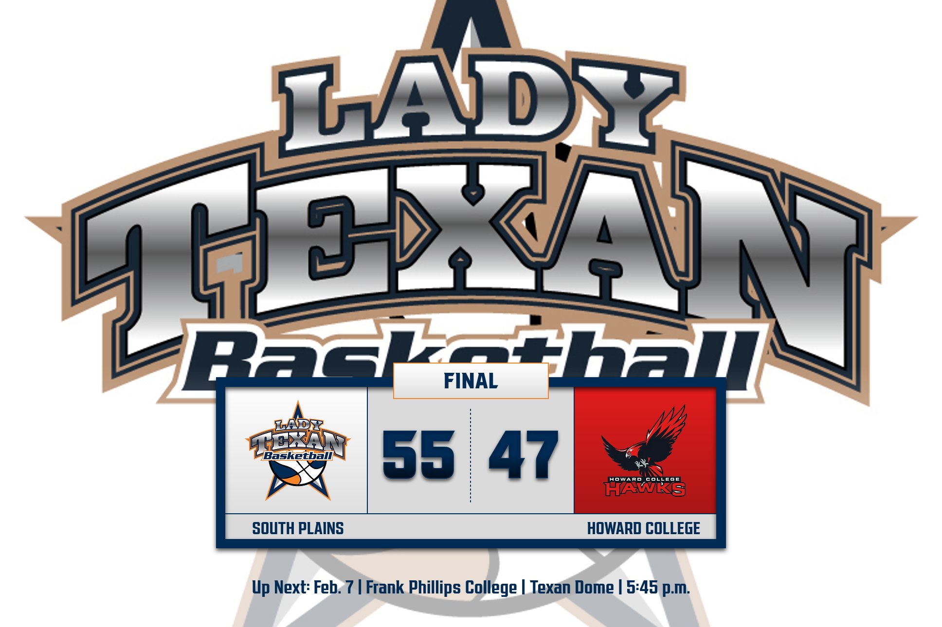 Lady Texans outlast Howard 55-47 Friday in Big Spring