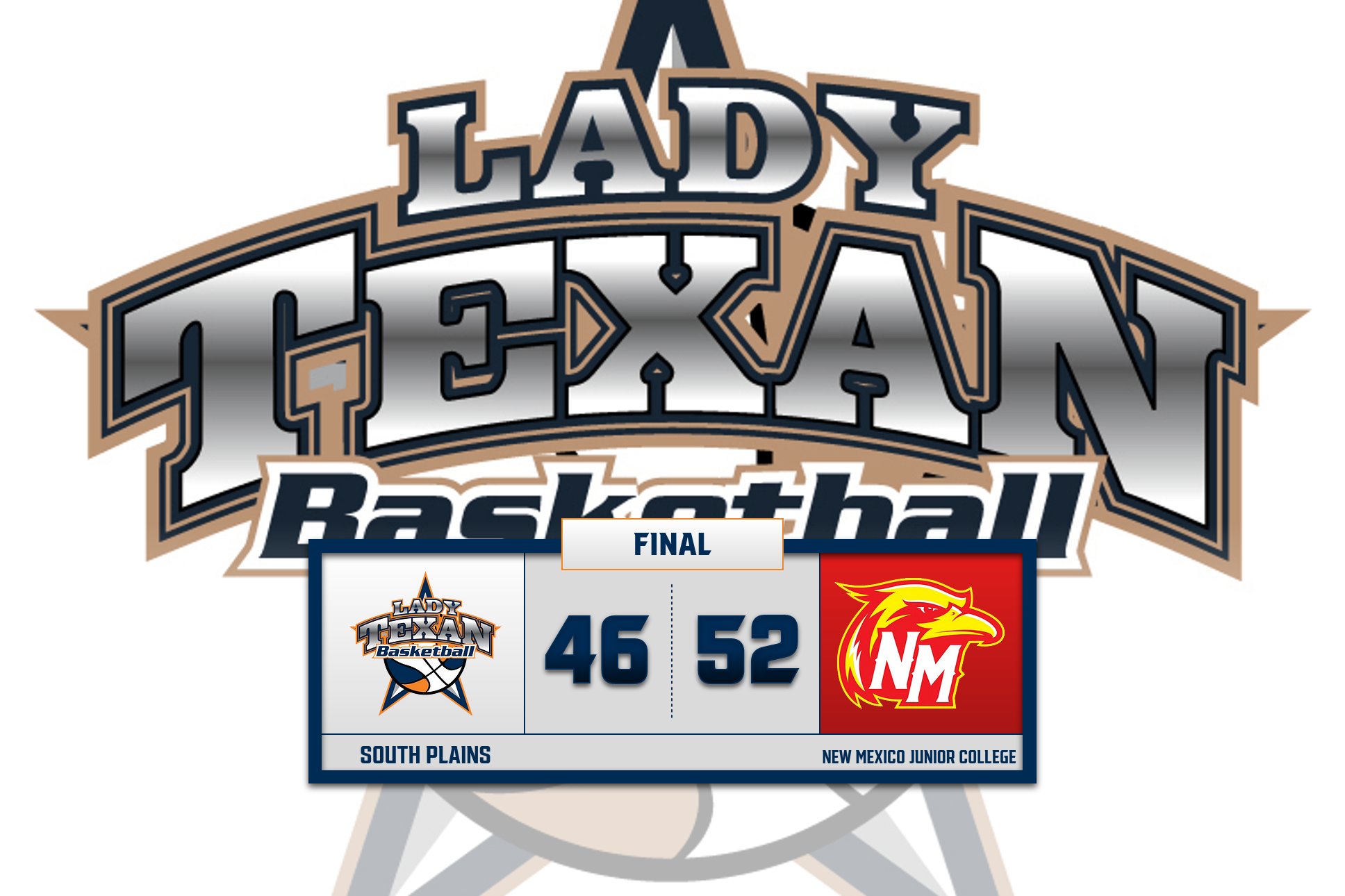 Lady Texans fall to #9 New Mexico Junior College 52-46 Thursday in Hobbs