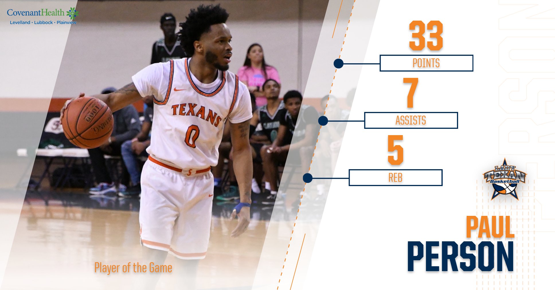 Person nets 33 as South Plains outlasts No. 10 Clarendon 84-79 Thursday to take share of conference lead